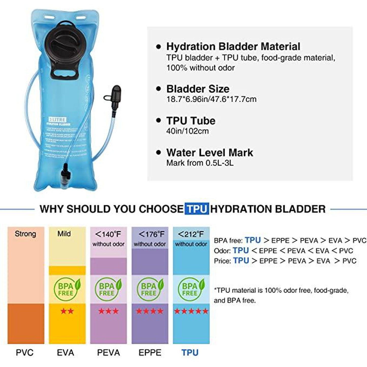 3L Hydration BPA-Free Men's Tactical Backpack - FR Fashion Co.